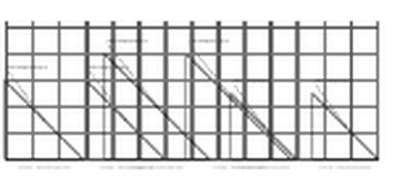 Yamaha YXZ1000R Cage — Gusset Set