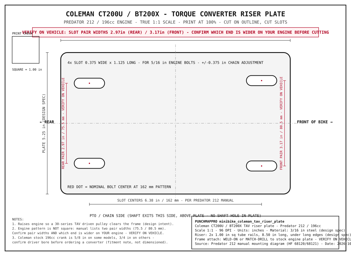 Coleman CT200U / BT200X — Torque Converter Riser Plate Template (Predator 212 / 196cc)
