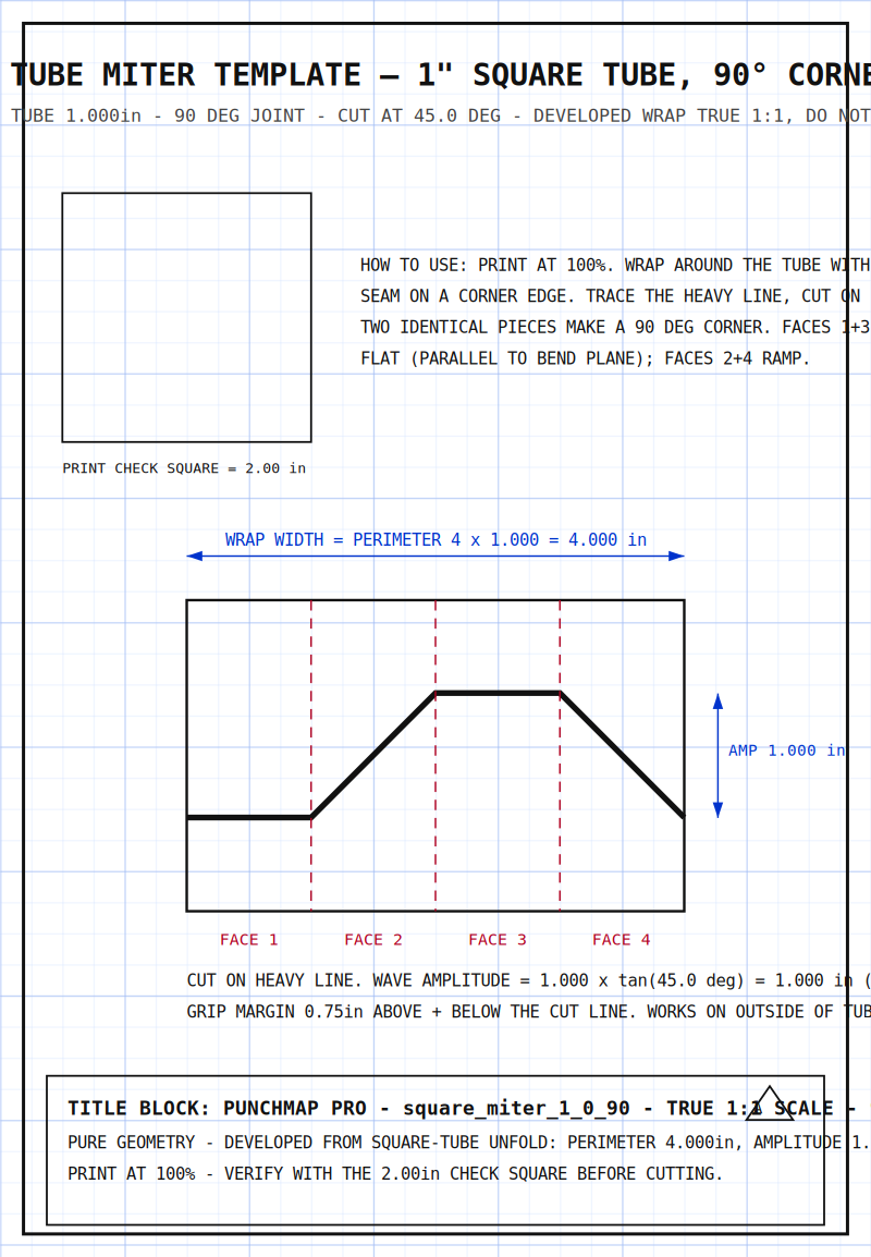 Square Tube Miter Template — 1" Square Tube, 90° Corner Wrap