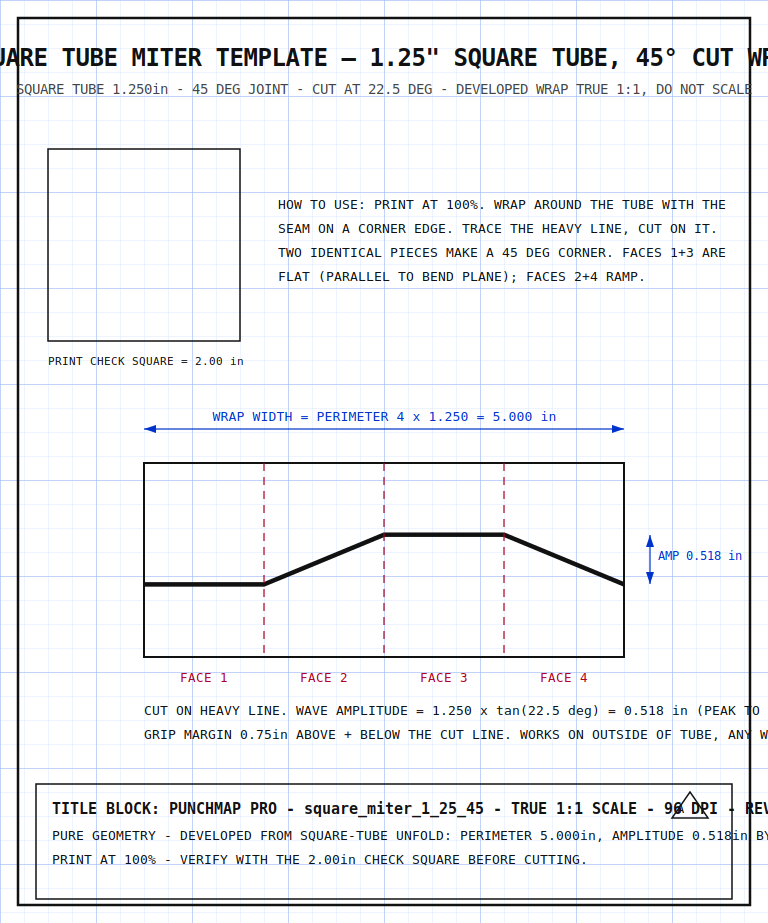 Square Tube Miter Template — 1.25" Square Tube, 45° Cut Wrap