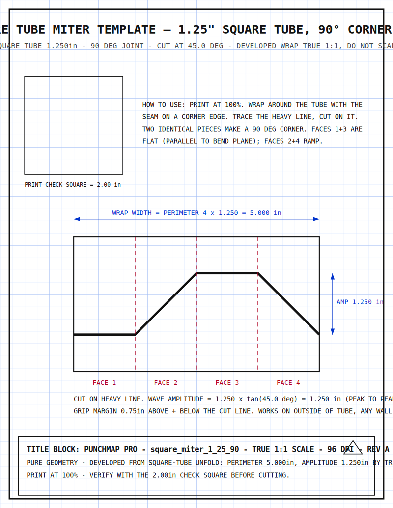 Square Tube Miter Template — 1.25" Square Tube, 90° Corner Wrap