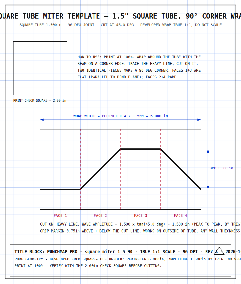 Square Tube Miter Template — 1.5" Square Tube, 90° Corner Wrap