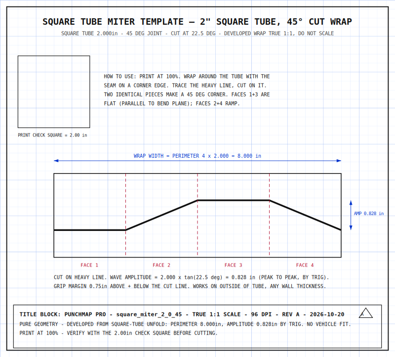 Square Tube Miter Template — 2" Square Tube, 45° Cut Wrap