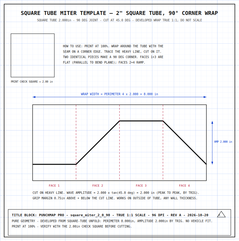 Square Tube Miter Template — 2" Square Tube, 90° Corner Wrap