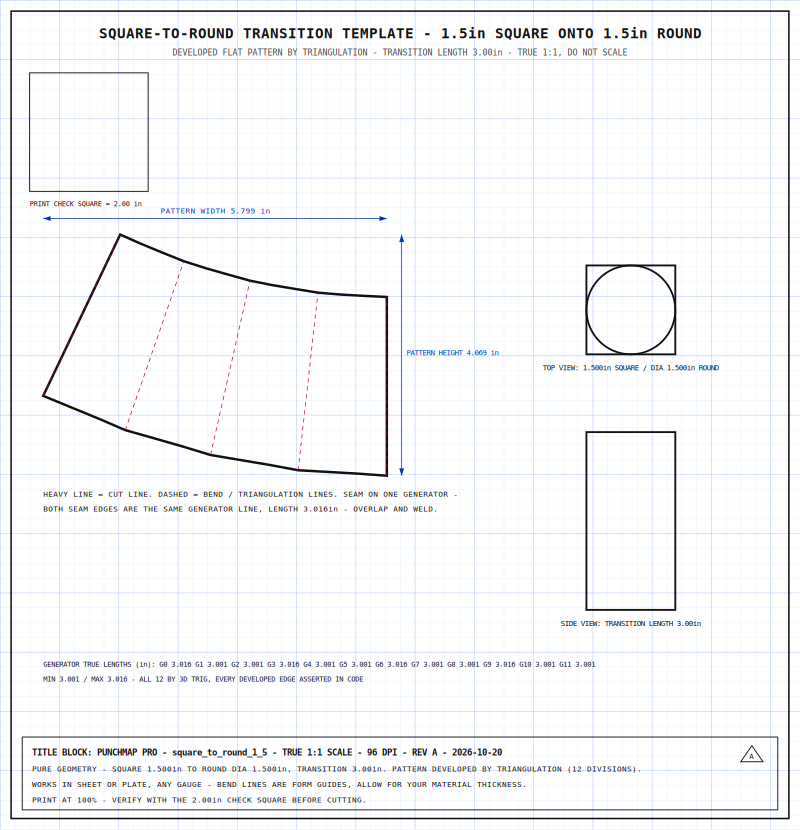 Square-to-Round Transition Template — 1.5" Square onto 1.5" Round