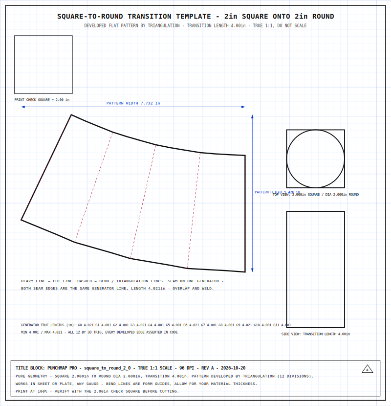 Square-to-Round Transition Template — 2" Square onto 2" Round