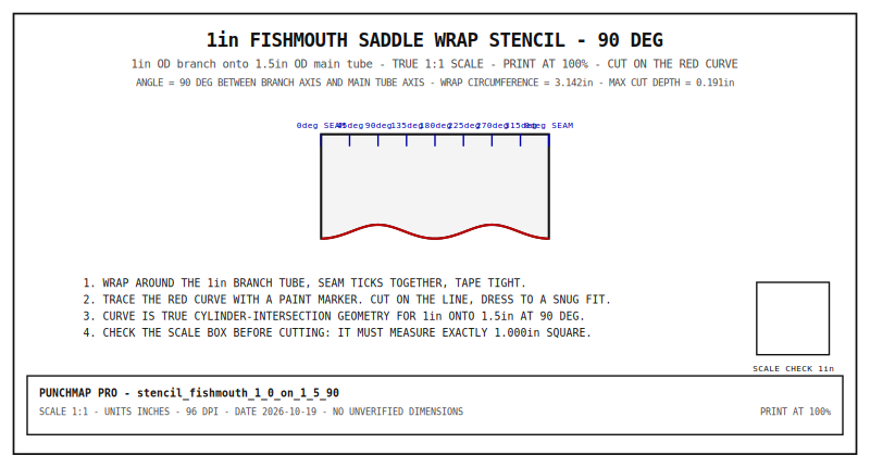 1" Fishmouth Saddle Wrap Stencil (1" onto 1.5", 90°)