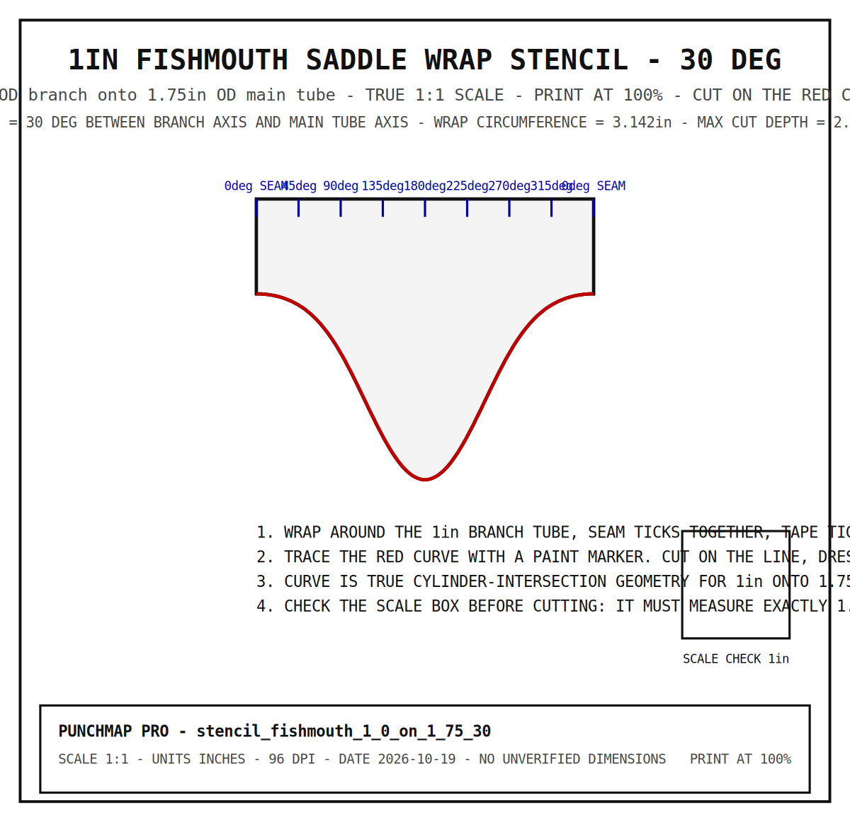 1" Fishmouth Saddle Wrap Stencil (1" onto 1.75", 30°)