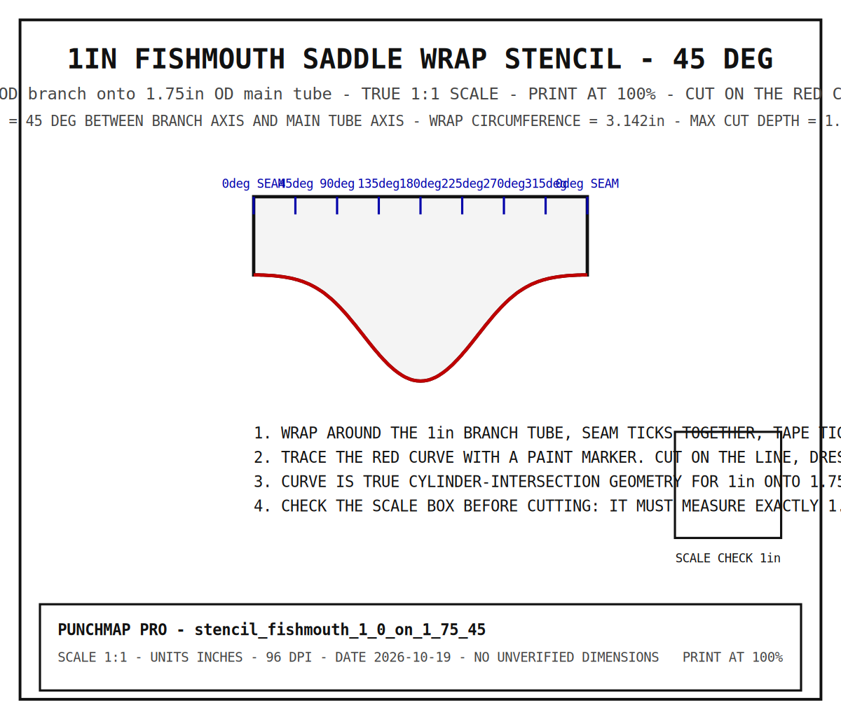 1" Fishmouth Saddle Wrap Stencil (1" onto 1.75", 45°)