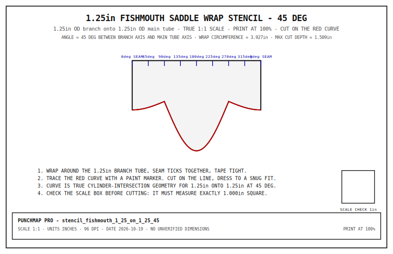 1.25" Fishmouth Saddle Wrap Stencil (1.25" onto 1.25", 45°)