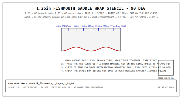 1.25" Fishmouth Saddle Wrap Stencil (1.25" onto 1.75", 90°)