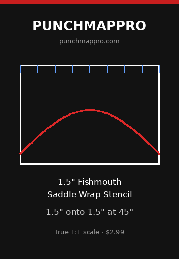 1.5" Fishmouth Saddle Wrap Stencil (1.5" onto 1.5", 45°)