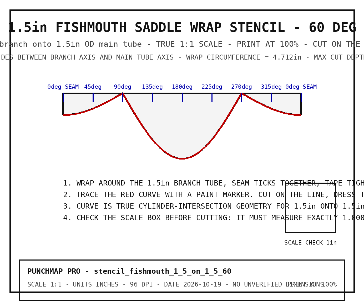1.5" Fishmouth Saddle Wrap Stencil (1.5" onto 1.5", 60°)