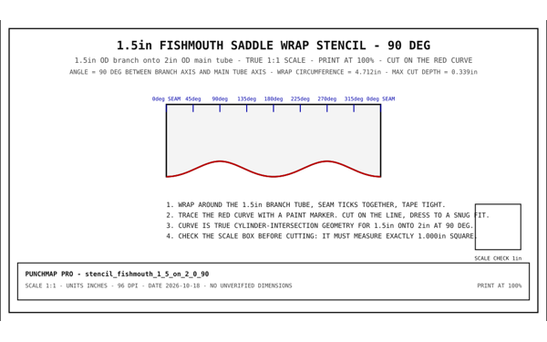 1.5" Fishmouth Saddle Wrap Stencil (1.5" onto 2", 90°)