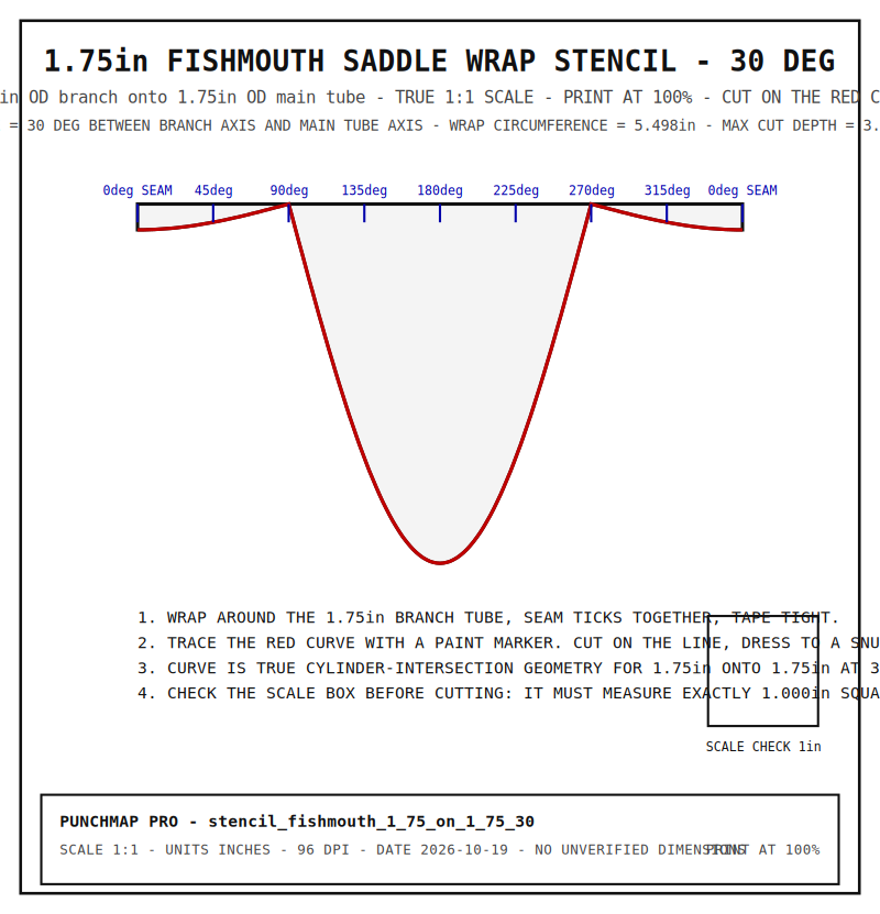 1.75" Fishmouth Saddle Wrap Stencil (1.75" onto 1.75", 30°)