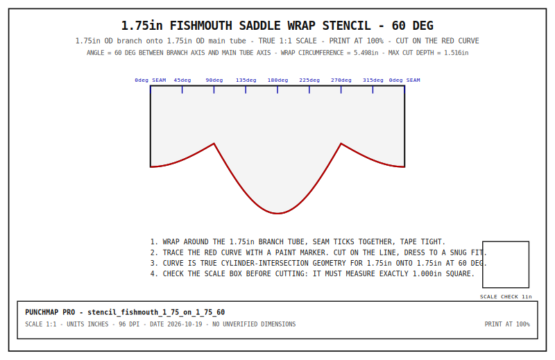 1.75" Fishmouth Saddle Wrap Stencil (1.75" onto 1.75", 60°)