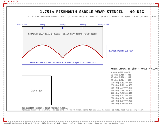 1.75" Fishmouth Saddle Wrap Stencil (1.75" onto 1.75", 90°)