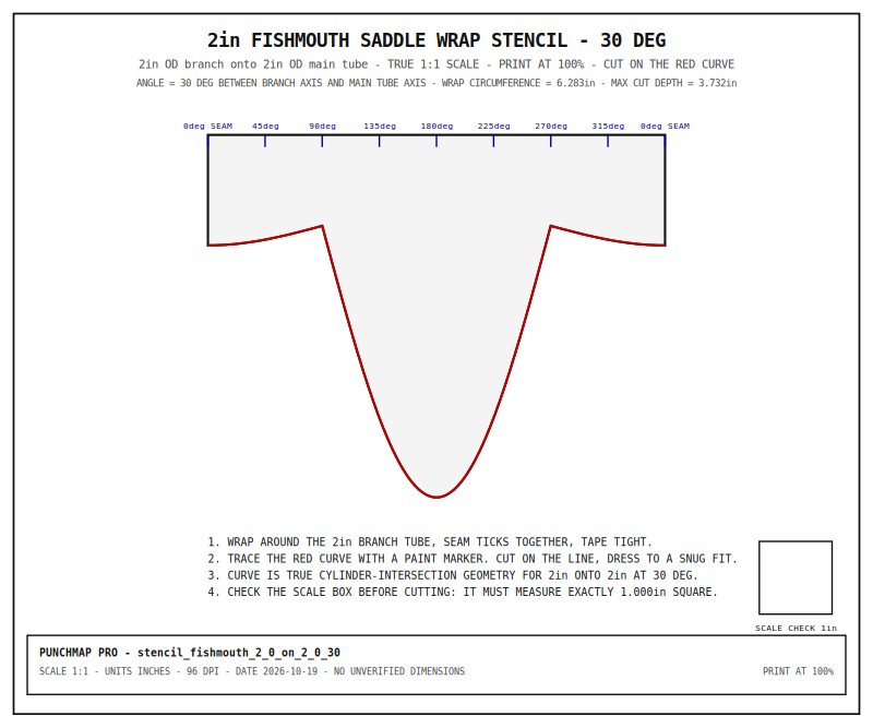 2" Fishmouth Saddle Wrap Stencil (2" onto 2", 30°)
