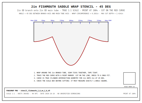 2" Fishmouth Saddle Wrap Stencil (2" onto 2", 45°)