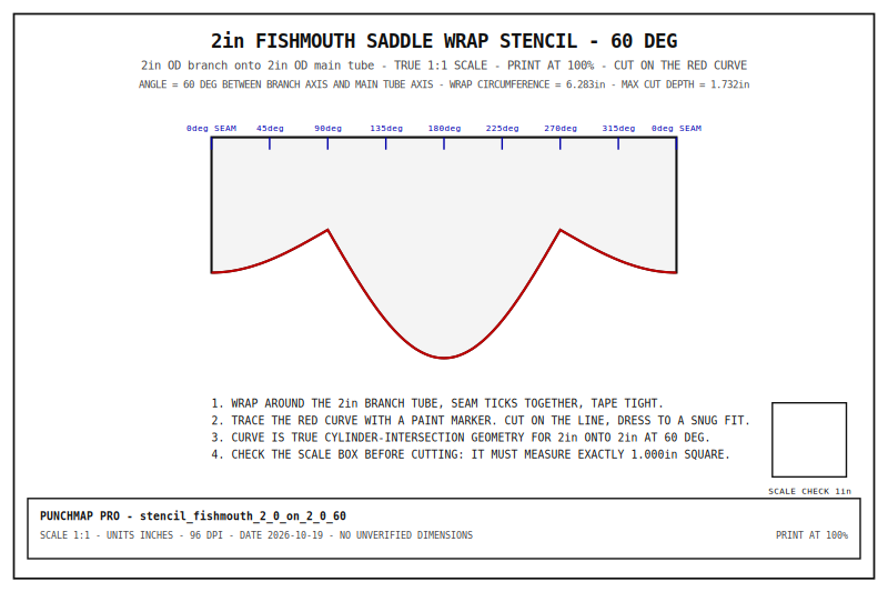 2" Fishmouth Saddle Wrap Stencil (2" onto 2", 60°)