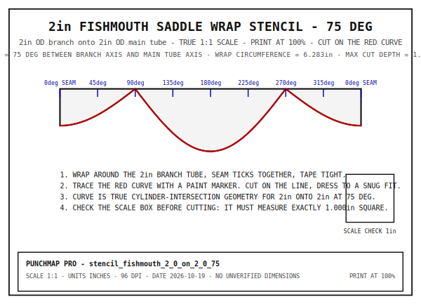 2" Fishmouth Saddle Wrap Stencil (2" onto 2", 75°)